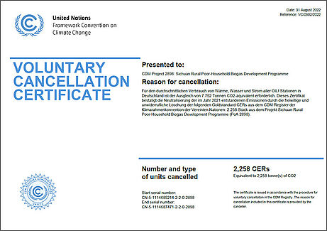 Voluntary Cancellation Certificate der United Nations Framework Convention on Climate Change (CDM Projekt 2898: Sichuan)