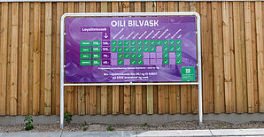 OIL! Kolding Syd OIL! Kolding Syd